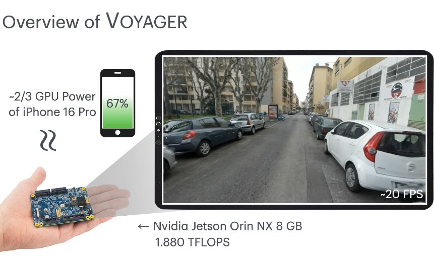 Voyager